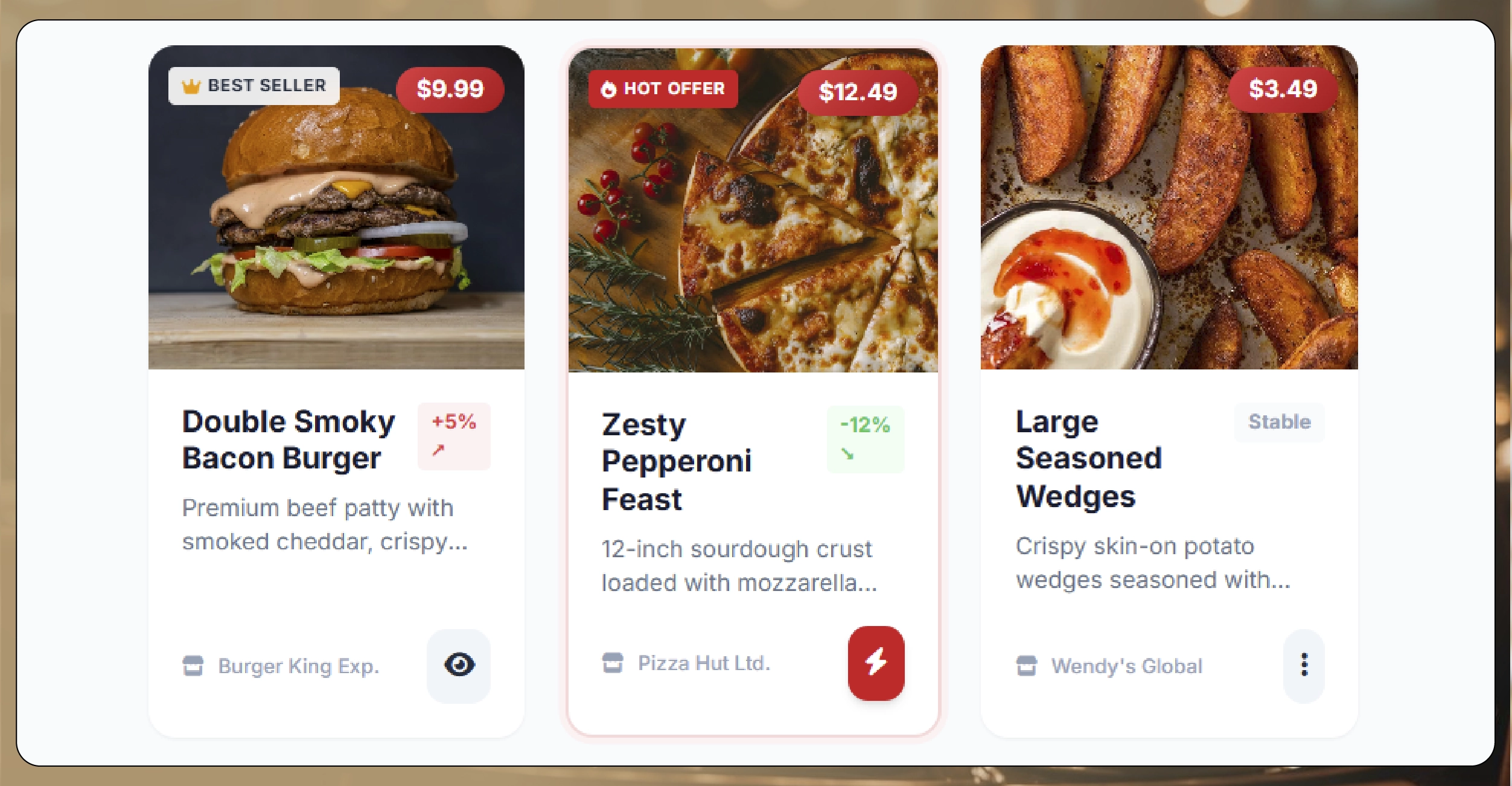 Competitive Monitoring Across QSR Brands